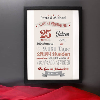 Silberhochzeit - Geschenk