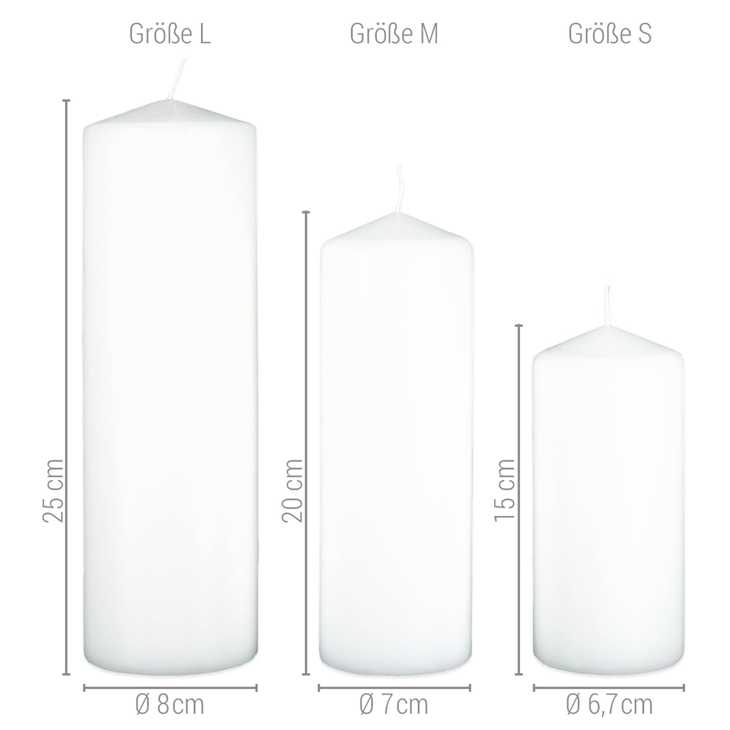 Größenvergleich der Wachs-Kerzen