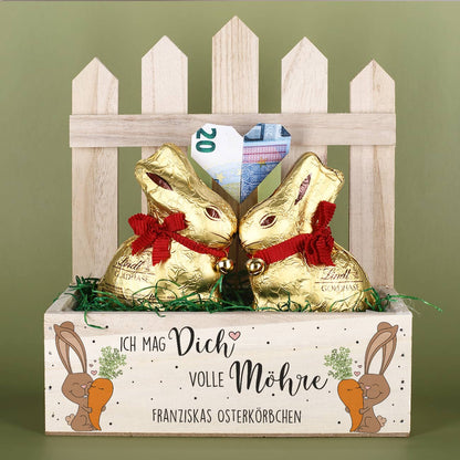 Kann mit Geldgeschenken aufgewertet werden