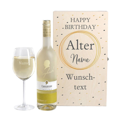 Mit Ihren Daten personalisiert