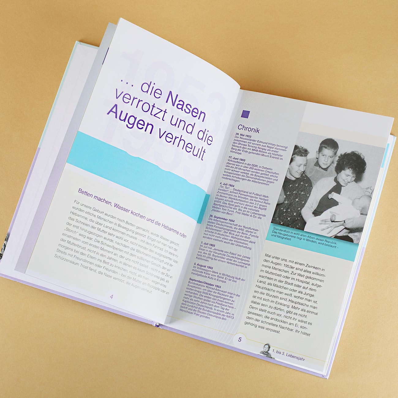 Interessante Informationen zum Jahr 1953