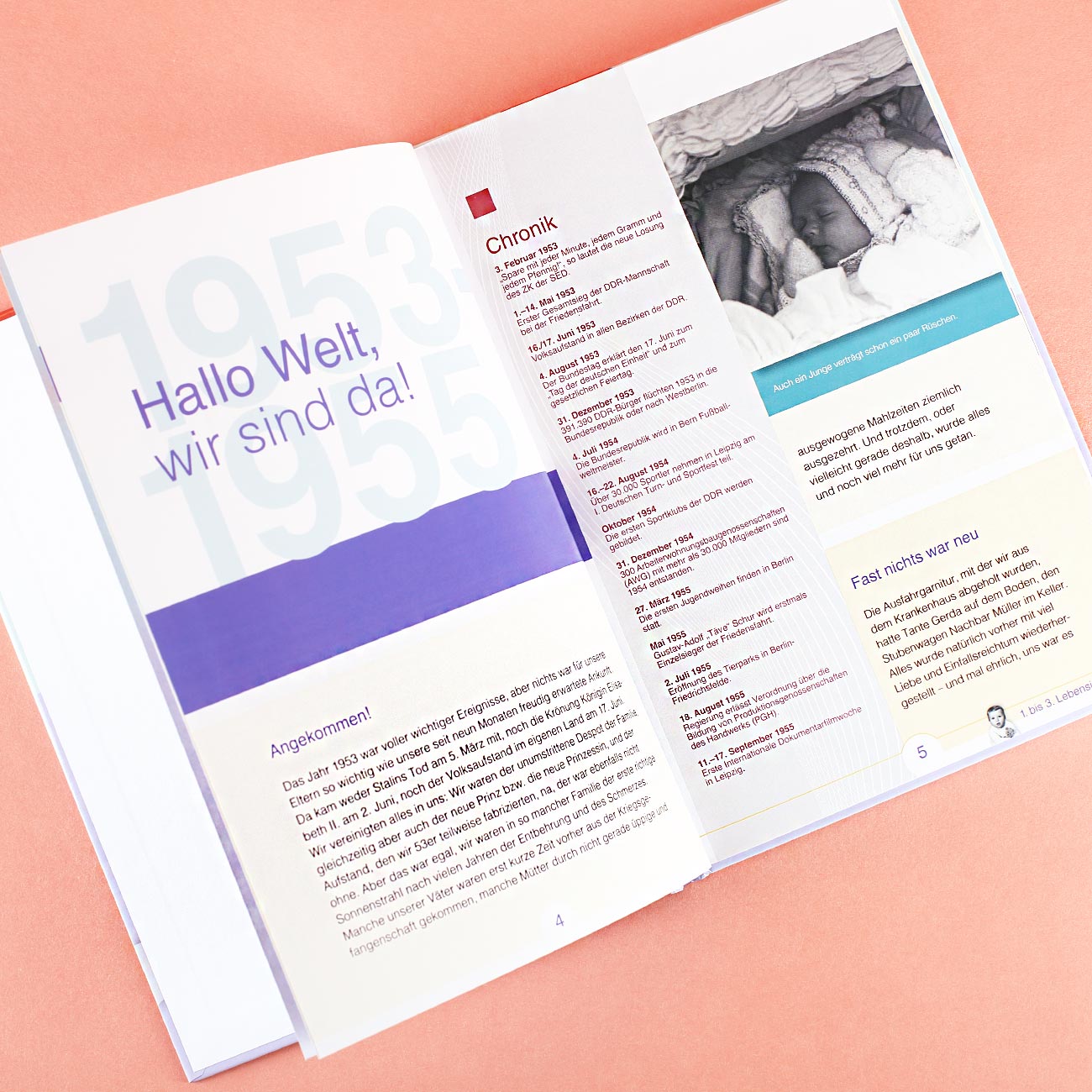 Interessante Informationen zum Jahr 1953