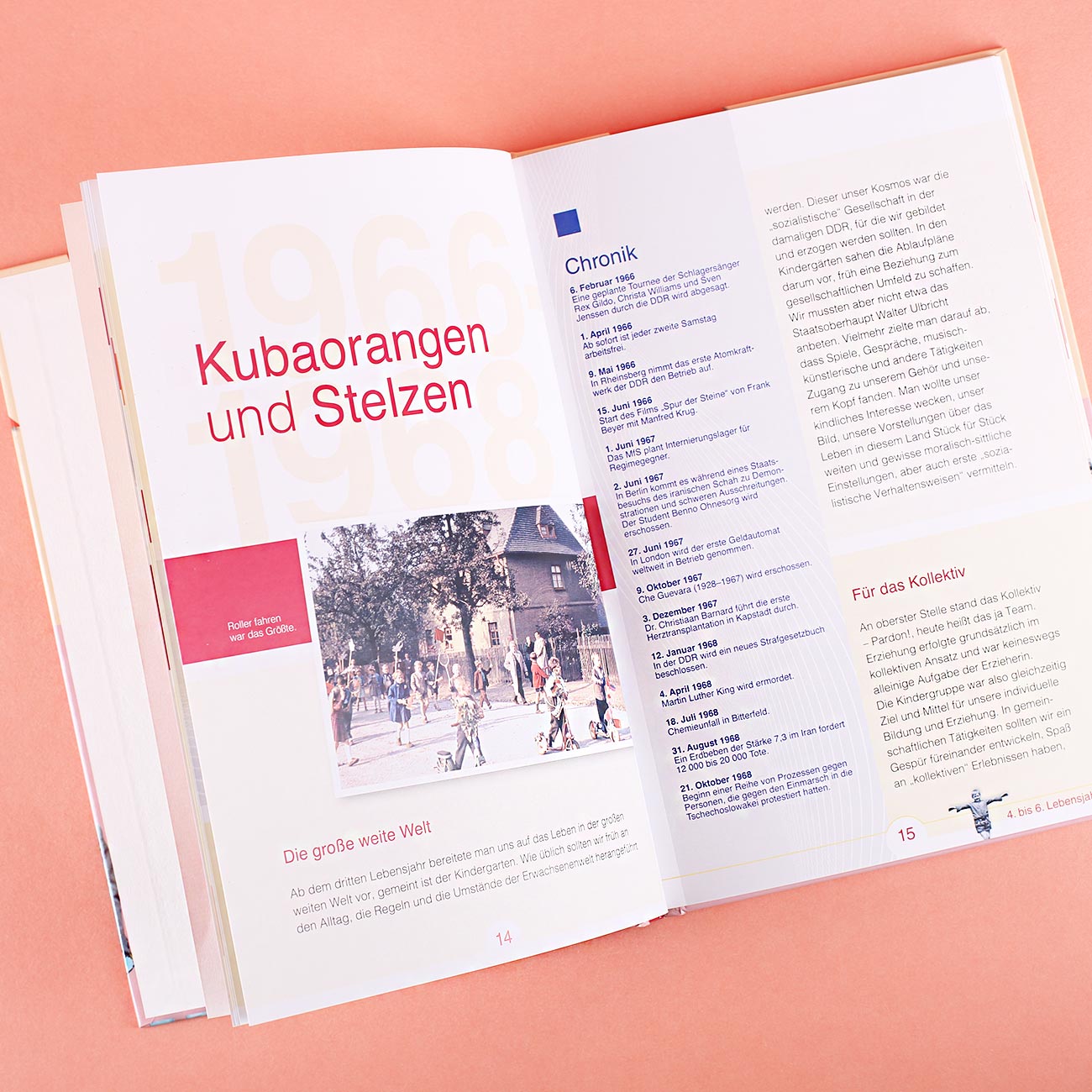 Interessante Informationen zum Jahr 1963